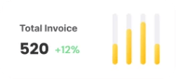 Mit Offertigo wertvolle Zeit sparen